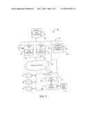 MODULAR BACKUP AND RETRIEVAL SYSTEM USED IN CONJUNCTION WITH A STORAGE AREA NETWORK diagram and image