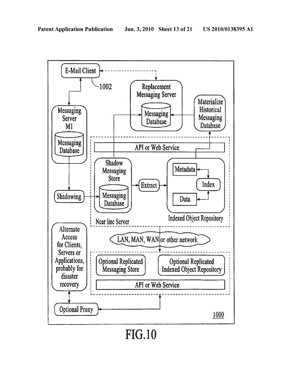 Enterprise Service Availability Through Identity Preservation - diagram, schematic, and image 14