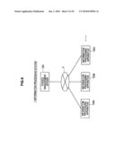 Information Processing Apparatus, Divided Management Server, Information Processing Method, Divided Management Method, Program and Information Processing System diagram and image