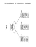 Information Processing Apparatus, Divided Management Server, Information Processing Method, Divided Management Method, Program and Information Processing System diagram and image