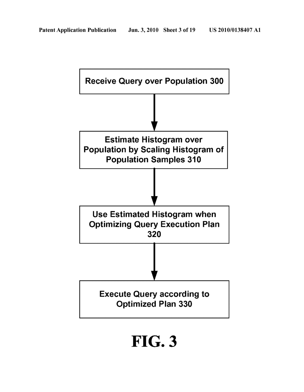 GENERATING HISTOGRAMS OF POPULATION DATA BY SCALING FROM SAMPLE DATA - diagram, schematic, and image 04