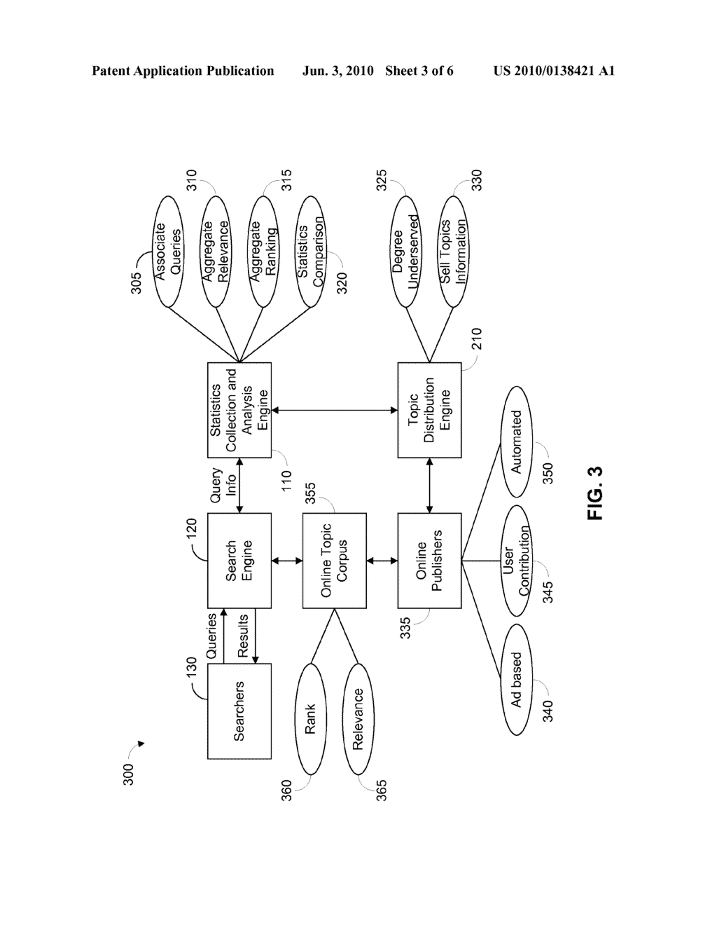 IDENTIFYING INADEQUATE SEARCH CONTENT - diagram, schematic, and image 04