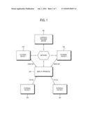 DISPLAY APPARATUS AND DISPLAY METHOD diagram and image