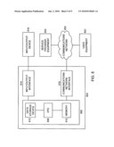 User-Powered Recommendation System diagram and image