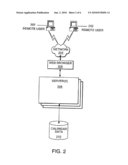 System and Method for Scheduling an Event Over a Network diagram and image