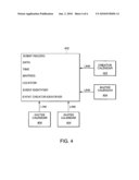 System and Method for Scheduling an Event Over a Network diagram and image