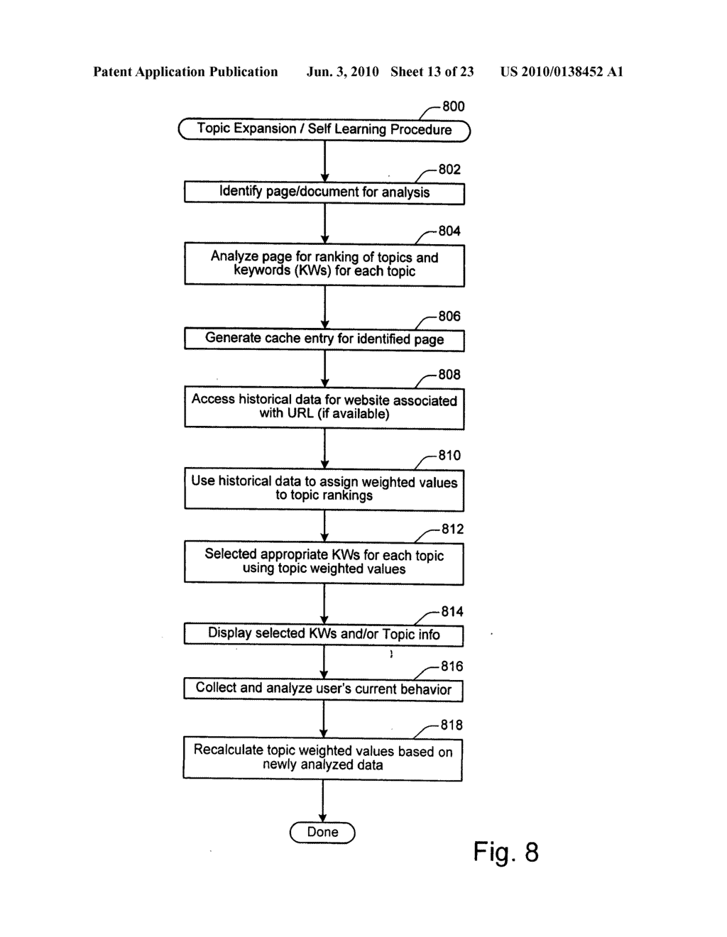 Techniques for facilitating on-line contextual analysis and advertising - diagram, schematic, and image 14