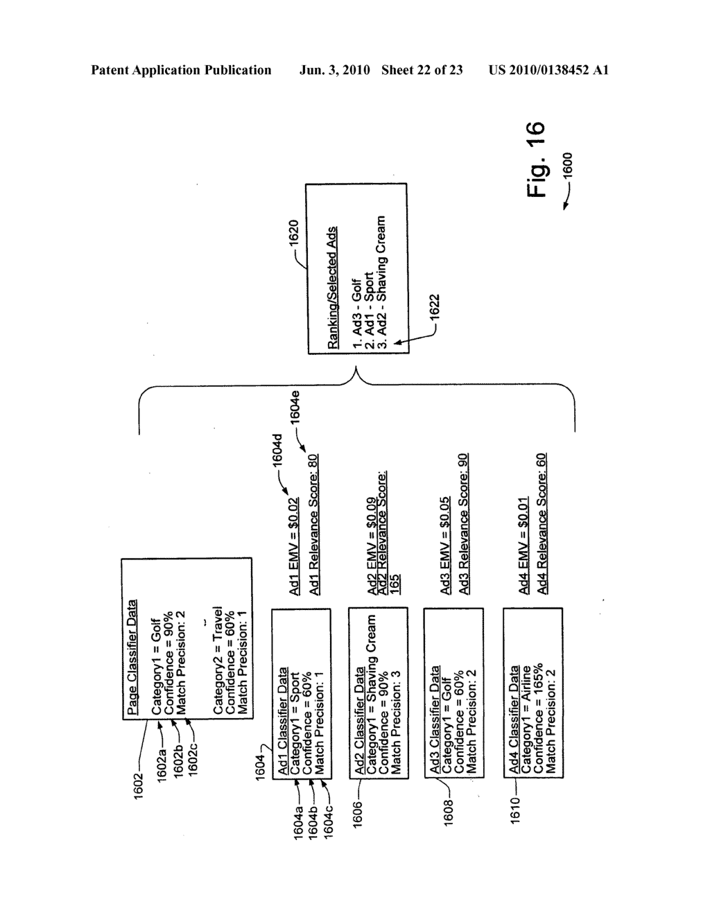 Techniques for facilitating on-line contextual analysis and advertising - diagram, schematic, and image 23