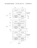 Document mapping system and method diagram and image