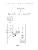 Document mapping system and method diagram and image