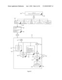 Document mapping system and method diagram and image