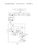 Document mapping system and method diagram and image