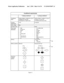 Document mapping system and method diagram and image