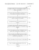 Document mapping system and method diagram and image