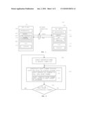 ADAPTIVE SCREEN PAINTING TO ENHANCE USER PERCEPTION DURING REMOTE MANAGEMENT SESSIONS diagram and image