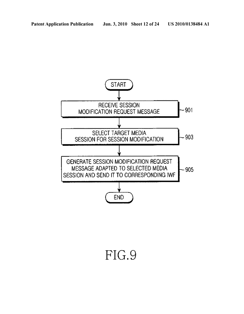 METHOD AND SYSTEM FOR CONTROLLING SESSION FOR INTERWORKING IN CONVERGED IP MESSAGING SERVICE - diagram, schematic, and image 13