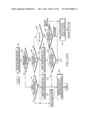 METHOD AND SYSTEM FOR CONTROLLING SESSION FOR INTERWORKING IN CONVERGED IP MESSAGING SERVICE diagram and image