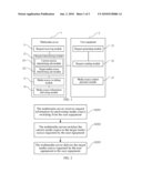 SWITCHING METHOD, APPARATUS, AND SYSTEM FOR MEDIA SOURCE diagram and image