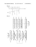 SYSTEM AND METHOD FOR INSTANT MESSENGER TO MAKE FRIEND BY CYBER PET diagram and image