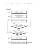 SYSTEM AND METHOD FOR INSTANT MESSENGER TO MAKE FRIEND BY CYBER PET diagram and image