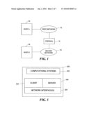 SYSTEM AND METHOD FOR NETWORK DEVICE COMMUNICATION diagram and image