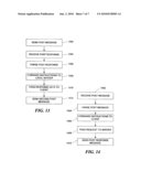 SYSTEM AND METHOD FOR NETWORK DEVICE COMMUNICATION diagram and image