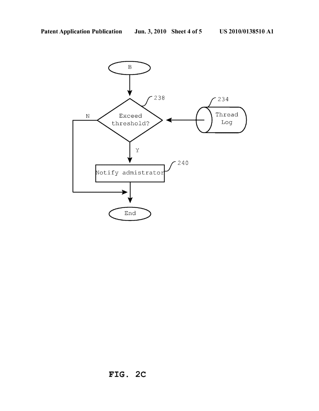 SYSTEM AND METHOD FOR MANAGING SYSTEM RESOURCES IN A NETWORK ENVIRONMENT - diagram, schematic, and image 05