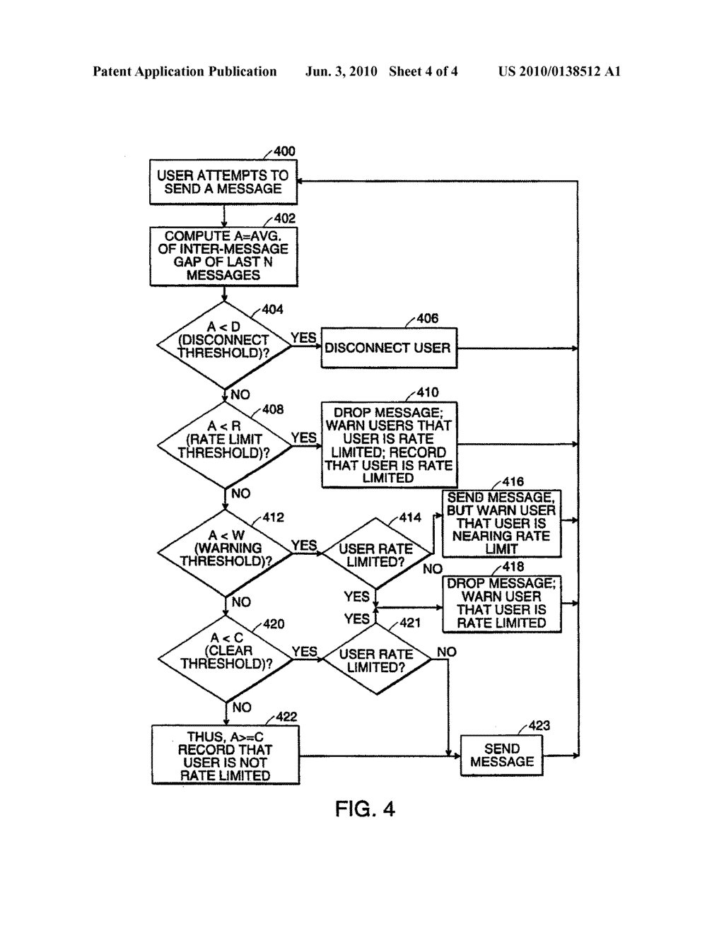 SELF-POLICING, RATE LIMITING ONLINE FORUMS - diagram, schematic, and image 05