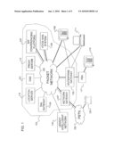 USER ALIASES IN A COMMUNICATION SYSTEM diagram and image