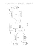 USER ALIASES IN A COMMUNICATION SYSTEM diagram and image