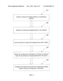 AUTOMATIC CONFIGURATION METHOD AND SYSTEM FOR MEDICAL DEVICES diagram and image