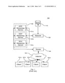 REAL TIME PROTOCOL STREAM MIGRATION diagram and image