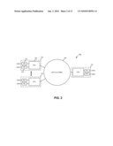 INTERFACING WITH STREAMS OF DIFFERING SPEEDS diagram and image