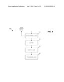 INTERFACING WITH STREAMS OF DIFFERING SPEEDS diagram and image