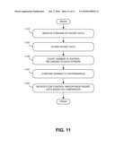 INTERFACING WITH STREAMS OF DIFFERING SPEEDS diagram and image