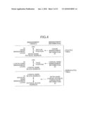 MEMORY SYSTEM diagram and image