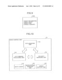 MEMORY SYSTEM diagram and image