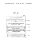 MEMORY SYSTEM diagram and image