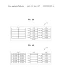 SEMICONDUCTOR DEVICE COMPRISING FLASH MEMORY AND ADDRESS MAPPING METHOD diagram and image