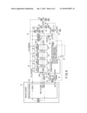 Information Processing System, System Controller, and Memory Control Method diagram and image