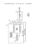 MEMORY DEVICES WITH BUFFERED COMMAND ADDRESS BUS diagram and image