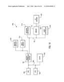 MEMORY DEVICES WITH BUFFERED COMMAND ADDRESS BUS diagram and image