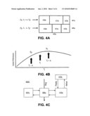 Technique for controlling computing resources diagram and image