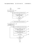 Secure Erasure of Digital Files diagram and image