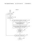 Secure Erasure of Digital Files diagram and image