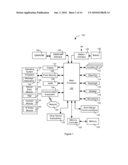 SYSTEM AND METHOD FOR DYNAMIC MEMORY ALLOCATION diagram and image