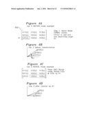 Programmable CORDIC Processor with Stage Re-Use diagram and image