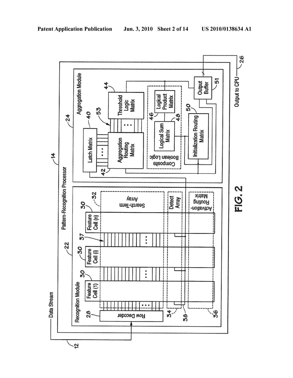 DEVICES, SYSTEMS, AND METHODS TO SYNCHRONIZE PARALLEL PROCESSING OF A SINGLE DATA STREAM - diagram, schematic, and image 03