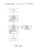 Method Of Providing Security Document diagram and image