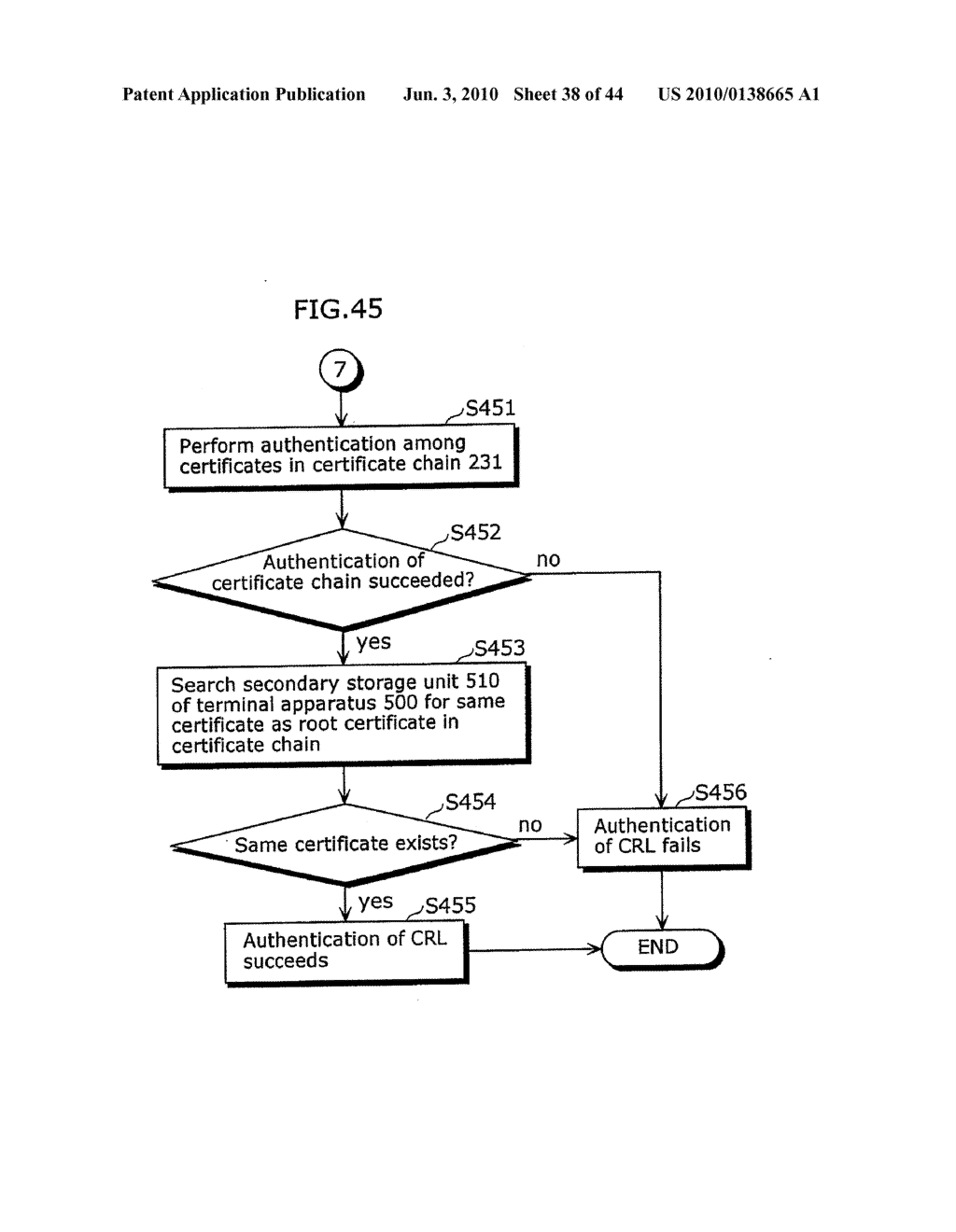 AUTHENTICATED PROGRAM EXECUTION METHOD - diagram, schematic, and image 39